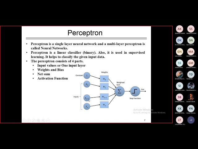 ML Class 20: Introduction to Artificial Neural Network (ANN)