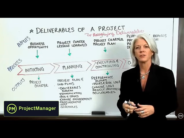 Top Deliverables in Project Management