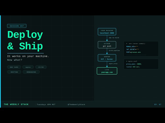 It Works on Your Machine. Now What? — Deployment & DevOps | The Weekly Stack #07