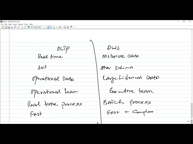 Day 8 | Question 28 and 29 | Chapter 6 | Database Normalization