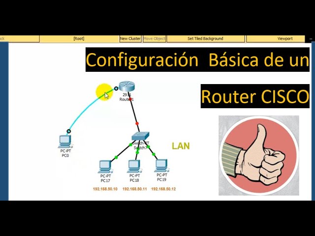 ✅BASIC CONFIGURATION of a CISCO ROUTER --- Cisco Packet Tracer