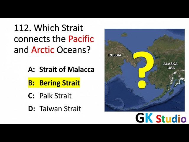 Major Strait of world | World Geography: Important Straits You Must Know | GK Studio