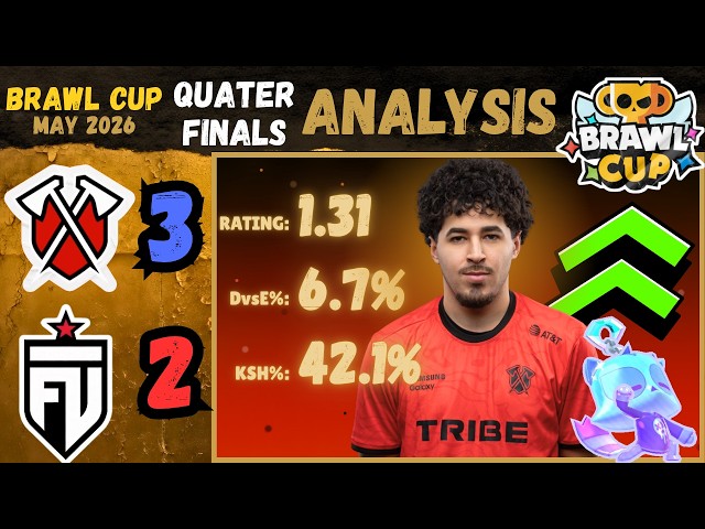 Are Tribe Back? | BSC Analysis