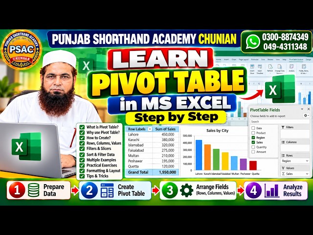 Learn Pivot Table in Ms Excel step by step | PSAC