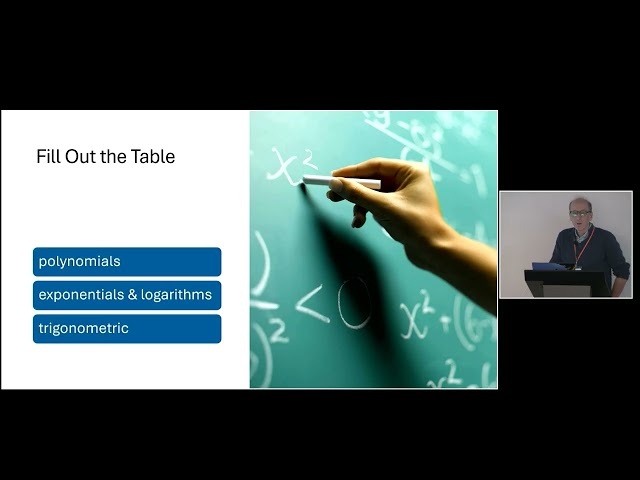 Carl Kadie - Explore Solvable and Unsolvable Equations with SymPy | PyData Seattle 2025