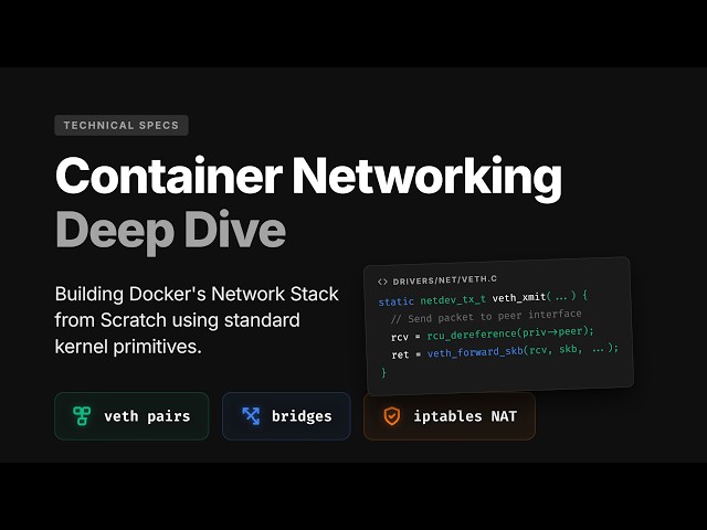 How Docker Networking Works: Built From Scratch
