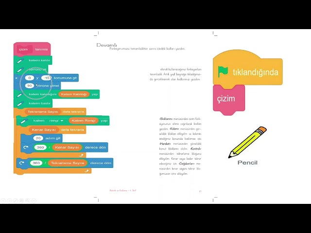 17 Functions