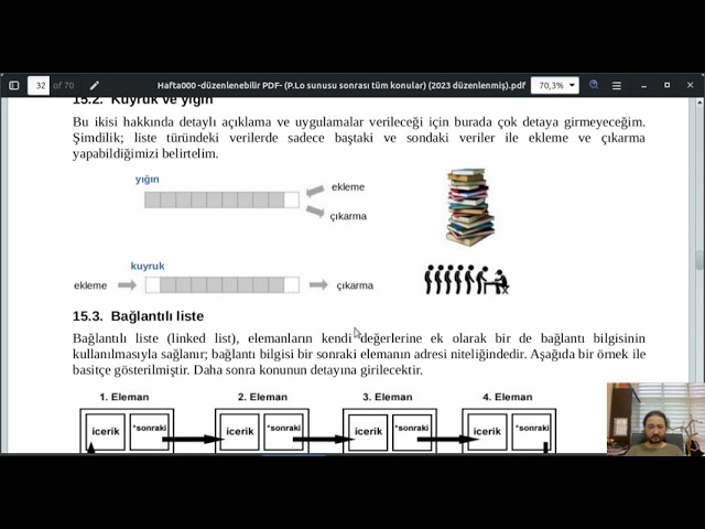 Python ile veri yapıları - Birleşik veri türleri