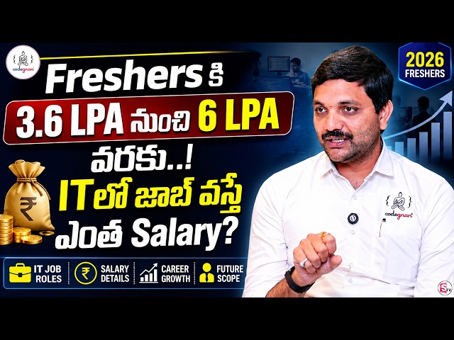 CODEGNAN : 3.6 LPA to 6 LPA: What Freshers Can Really Expect in IT Jobs | SumanTV Anchor Nagaraju