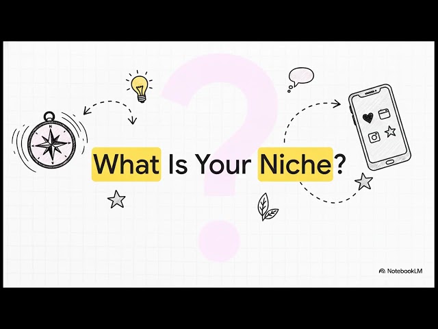Finding Your Niche Instagram Marketing Instagram Growth Strategy How to Grow on Instagram