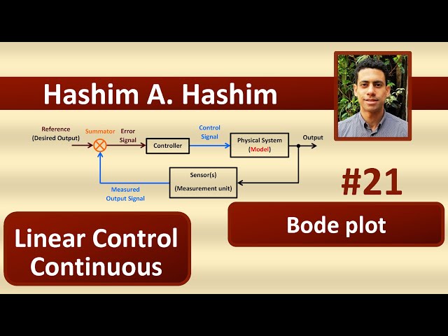 Continuous Linear Control #21 Bode plot diagram / frequency response مقدمة استجابة التردد مخطط بود