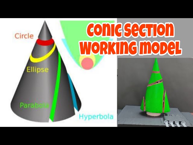 Conic Section working model | Maths project