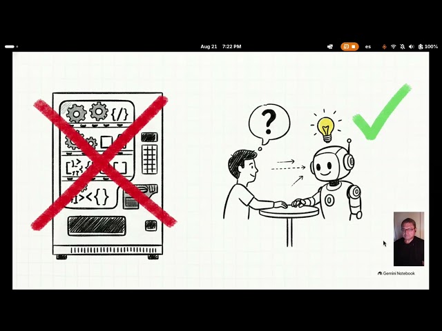 Remote JavaScript Job Roadmap