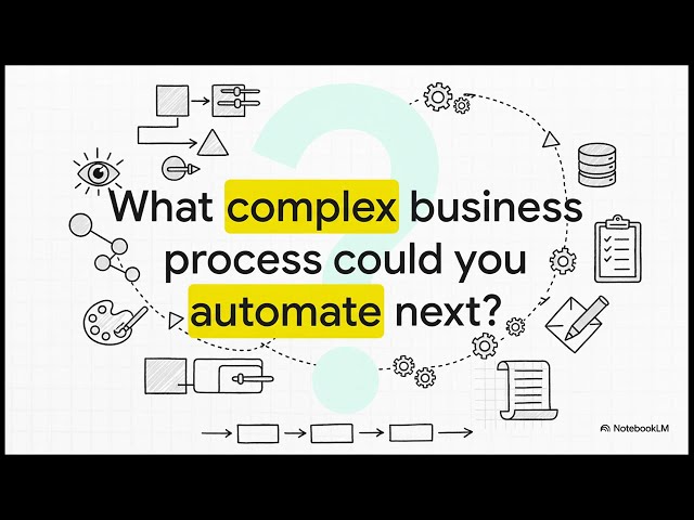What Are AWS Lambda AWS Step Functions