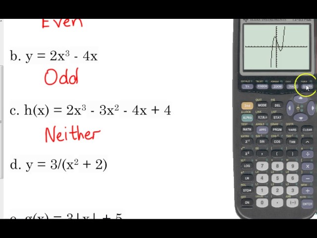 Day 44 Lesson~Even & Odd Functions