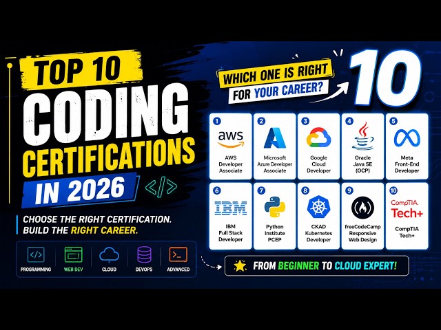 Don't Pick the Wrong Coding Certification in 2026! 🚀