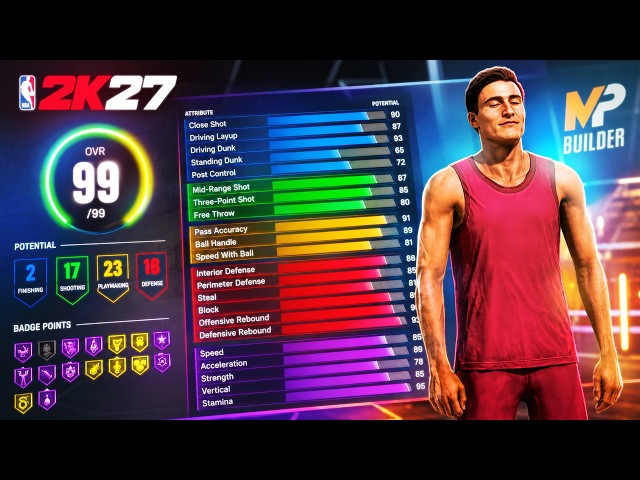 Wait... NBA 2K27's Builder Just Revealed Its BIGGEST Clues Yet?!