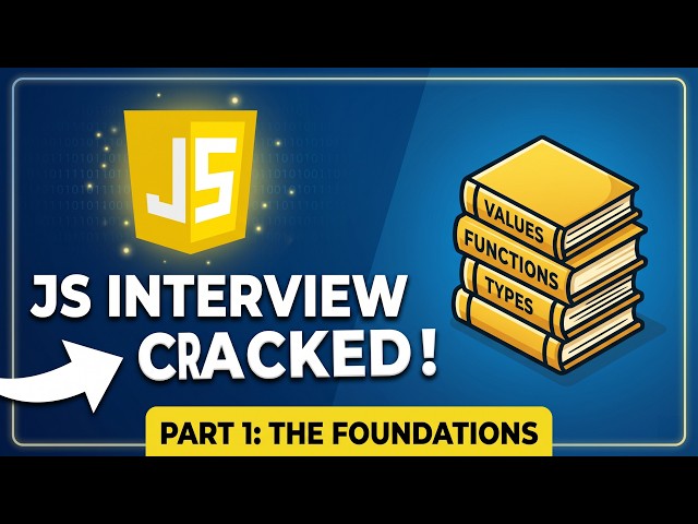 JavaScript Interview Questions (Part 1) | Top 15 Questions & Answers Explained Clearly