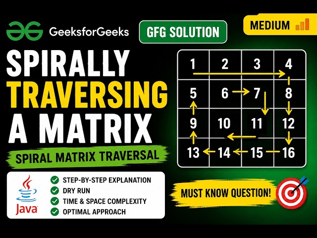 Spirally Traversing a Matrix | GeeksforGeeks | Java Solution | Step-by-Step Explanation