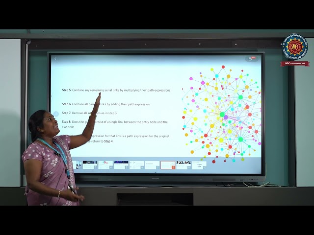 Testing Methodologies | St. Martin's Engineering College