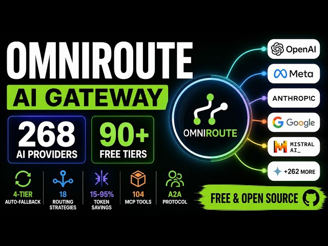 OmniRoute: The FREE AI Gateway with 268 Providers & 18 Routing Strategies