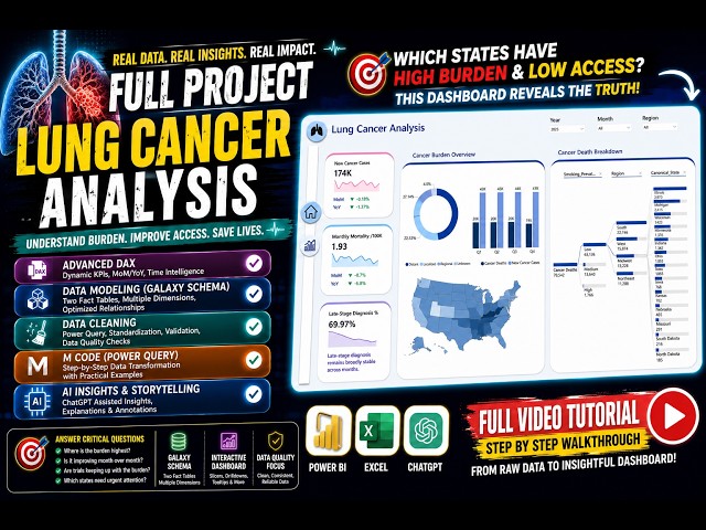 Build This Power BI Dashboard From Scratch | Full Project - Lung Cancer Analysis