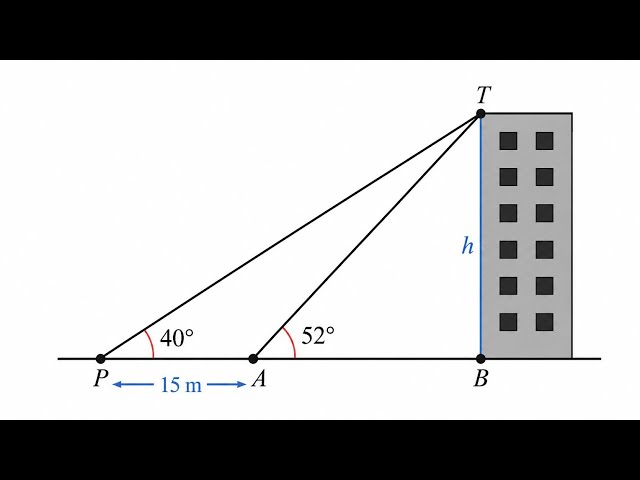 Finding the Height of the Building- EX 9B Question 12- A-Level Maths Pure 1 #alevelmaths 