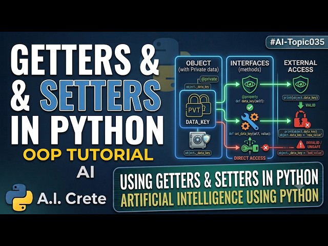 AI-Topic035 | Using Getters & Setters in Python| OOP Tutorial | Artificial Intelligence using Python