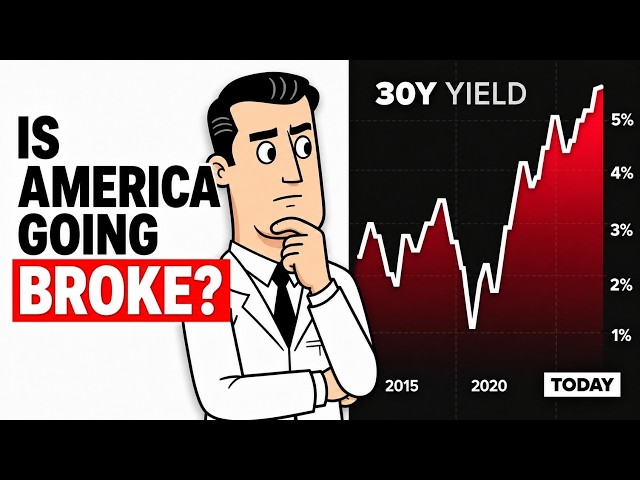 Why US Bond Yields Are Surging Again — Do This ASAP!