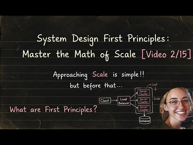 System Design First Principles: Master the Math of Scale[2/15]