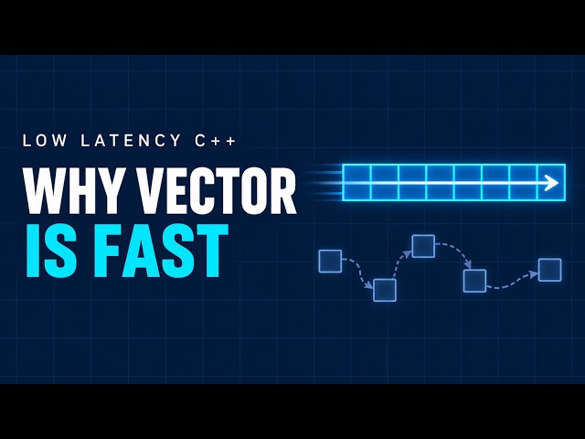 Why std::vector Is So Fast: Data Structures for Low Latency C++