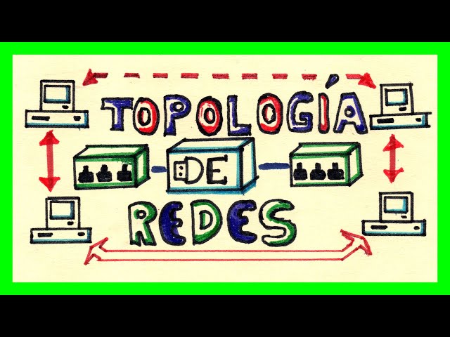 La Mejor explicación de TOPOLOGÍA DE REDES informaticas