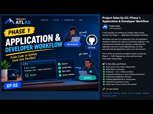 From Developer Code to DevOps | Project Atlas Phase 1