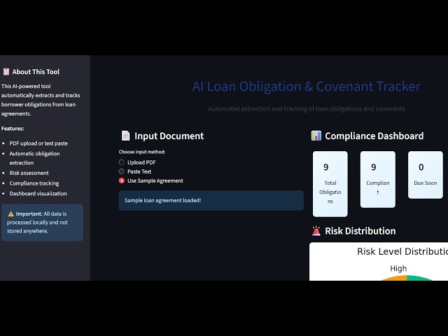 AI Loan Obligation & Covenant Tracker | Project Demo
