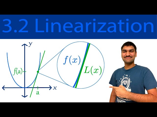 3.2 Linearization | Calculus I & II