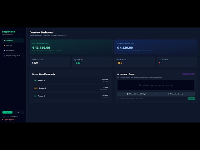 LogiStock Aragón — MVP de Gestión Inteligente de Inventario