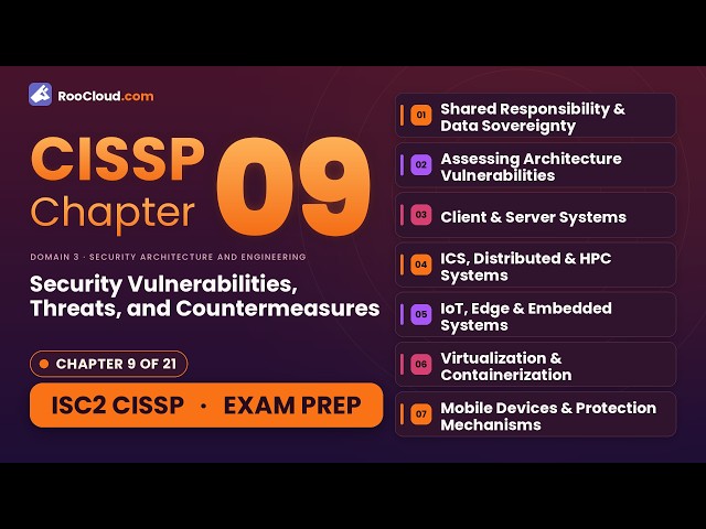 CISSP Chapter 9: Vulnerabilities, Threats & Countermeasures (1-Hour Deep Dive) | RooCloud