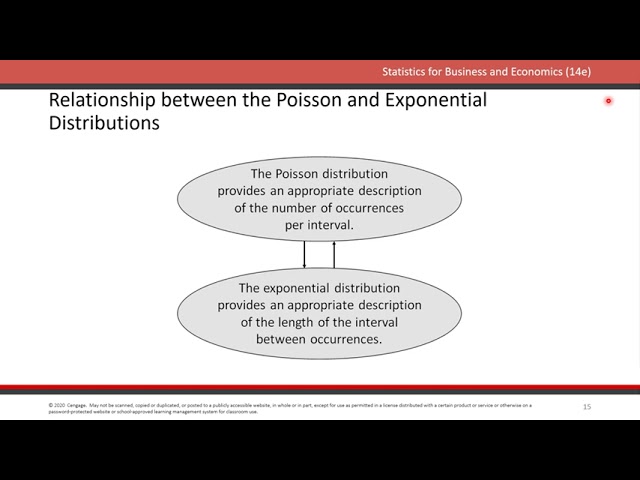 DA 292 0.1 - Review Continuous Distributions