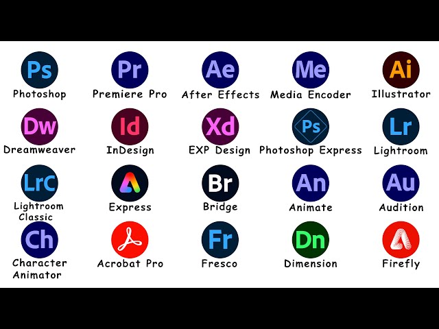 Every Adobe Program Explained In 8 Minutes