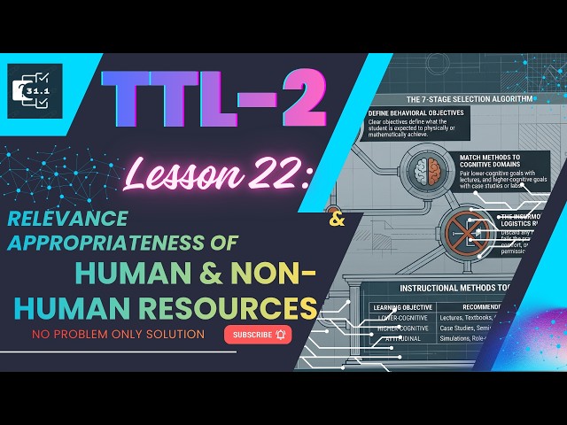 L22 | How to Select Instructional Materials: The 7-Stage Selection Algorithm | TTL 2