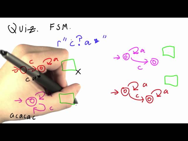 RE to FSM - Programming Languages