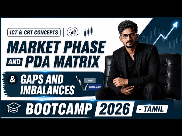 Bootcamp series 2026- PDA matrix & Phase | Gaps& Imbalances #ICT #CRT
