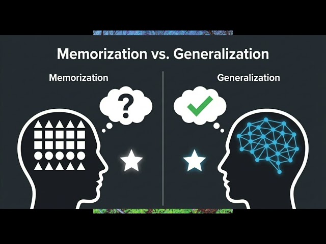 The Real Meaning of Machine Learning | Deep Learning Book Chapter 5