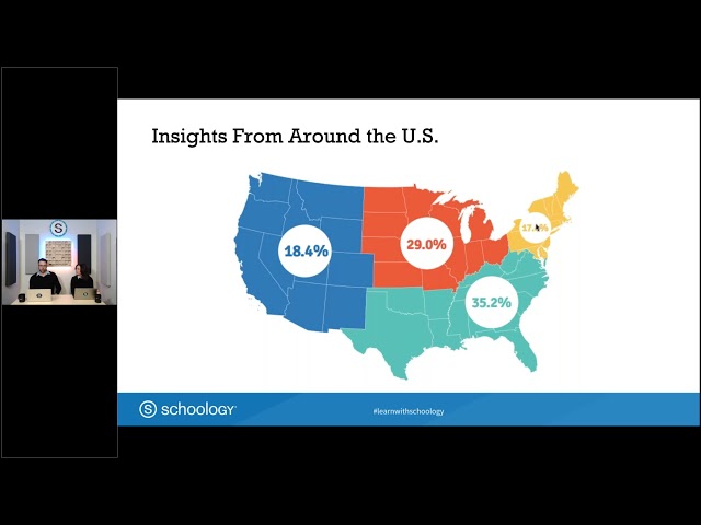 Webinar What You Need to Know About Digital Learning in 2019