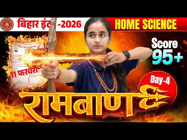 Class 12th Home Science Model Set 4 Important Mcq for Board Exam 2026
