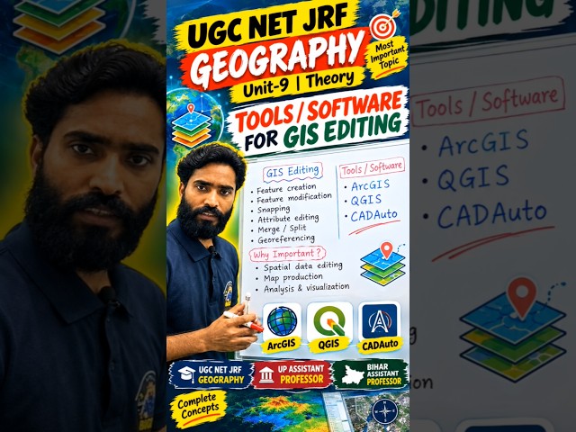 Tools/Software for GIS Editing #geography #ugcnet #viral #ytshorts #shorts #BighaAcademy #cuet2026