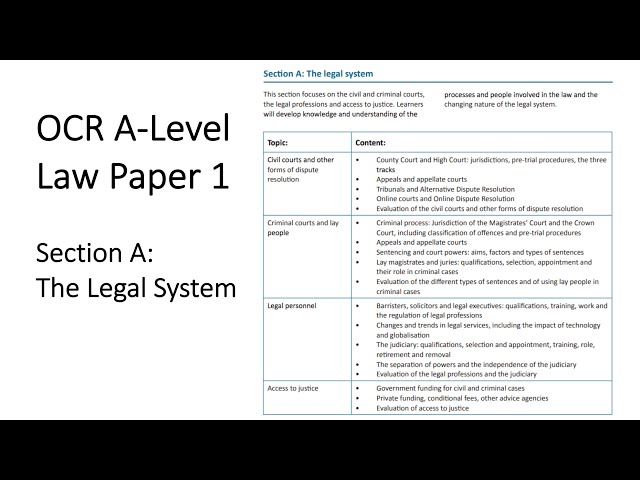 OCR A-LEVEL LAW PAPER 1 SECTION A (THE LEGAL SYSTEM) REVISION