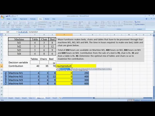 MS Excel Solver with sumproduct Linear Programming