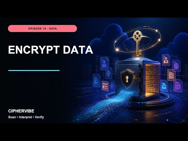 14. Encryption at Rest & in Transit | CipherVibe Cloud Security Architecture