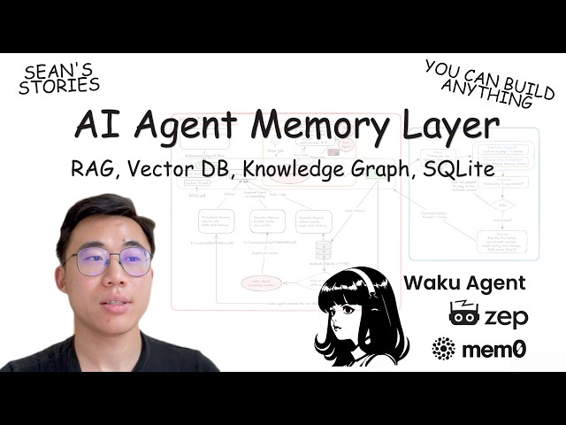 You Can Learn To Store, Retrieve & Maintain AI Agent Memory | Graph RAG, SQLite, Hermes, Waku
